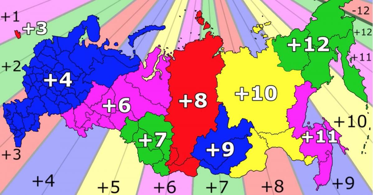 el tiempo de las zonas de Rusia mapa