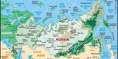 Mapa de Rusia de viaje
